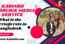 What is the marriage rate in Bangladesh marriage rate