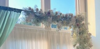 How Can Online Matchmaking Be Islamically Acceptable?