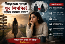 বিয়ের বাজারে নতুন বাস্তবতা: মেয়েরা কি সত্যিই বড় সংকটে পড়ছে? বিয়ের বাজারে নতুন বাস্তবতা: মেয়েরা কি সত্যিই বড় সংকটে পড়ছে?