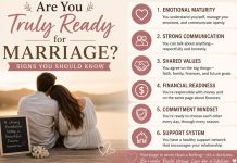 Are You Truly Ready for Marriage? Signs You Should Know