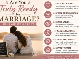 Are You Truly Ready for Marriage? Signs You Should Know