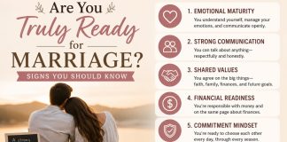 Are You Truly Ready for Marriage? Signs You Should Know
