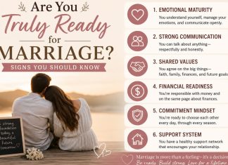 Are You Truly Ready for Marriage? Signs You Should Know
