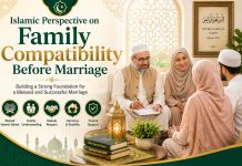 Islamic Perspective on Family Compatibility Before Marriage Islamic Perspective on Family Compatibility Before Marriage:
