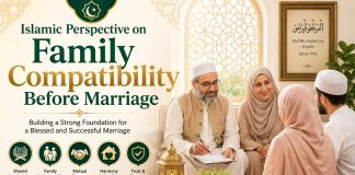 Islamic Perspective on Family Compatibility Before Marriage Islamic Perspective on Family Compatibility Before Marriage: