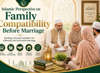Islamic Perspective on Family Compatibility Before Marriage Islamic Perspective on Family Compatibility Before Marriage: