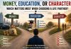 Money, Education, or Character: Which Matters Most When Choosing a Life Partner?