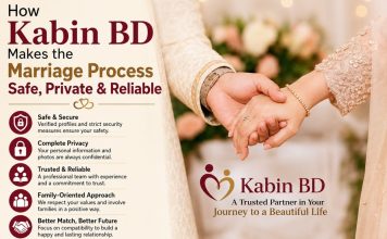 How Kabin BD Makes the Marriage Process Safe, Private & Reliable