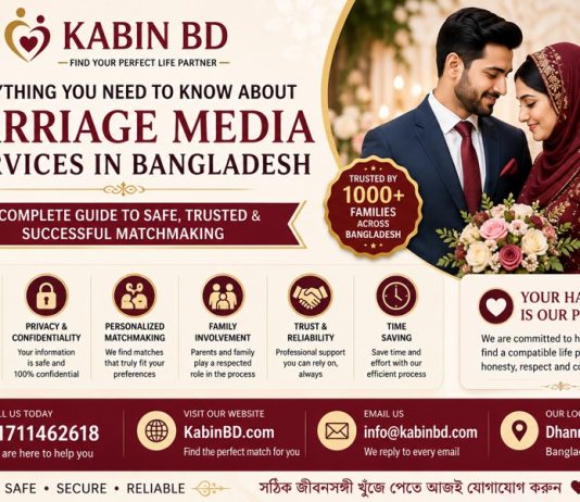 Everything You Need to Know About Marriage Media Services in Bangladesh A Complete Guide to Safe, Trusted & Successful Matchmaking in Bangladesh