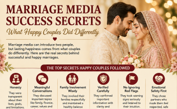 Marriage Media Success Secrets: What Happy Couples Did Differently Marriage Media Success Secrets: What Happy Couples Did Differently