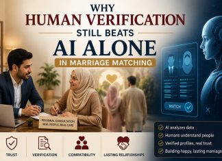 Why Human Verification Still Beats AI Alone in Marriage Matching Why Human Verification Still Beats AI Alone in Marriage Matching